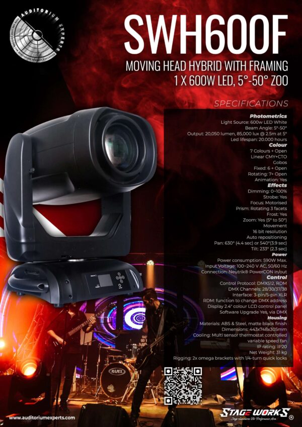 LED Moving Head Light - Image 13