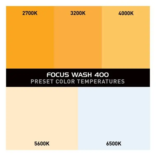 ADJ FOCUS WASH 400 - Image 15