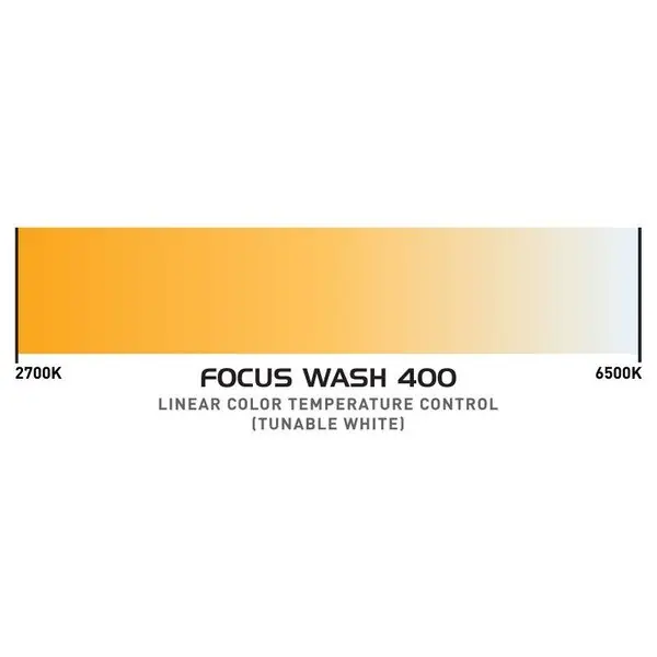 ADJ FOCUS WASH 400 - Image 16