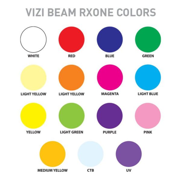 ADJ Vizi Beam RXONE